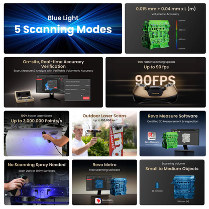 Revopoint MetroY Ultra (CMM Edition):High Performance Wireless 3D Scanner For Small To Medium Workpieces
