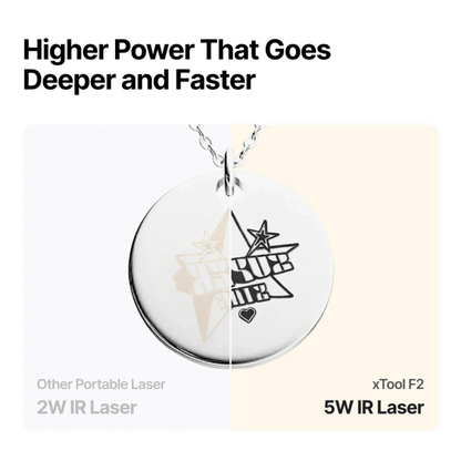 XTool F2 Dual Laser Engraver|Portable 15W Diode+5W IR Metal Engraver (Standalone)