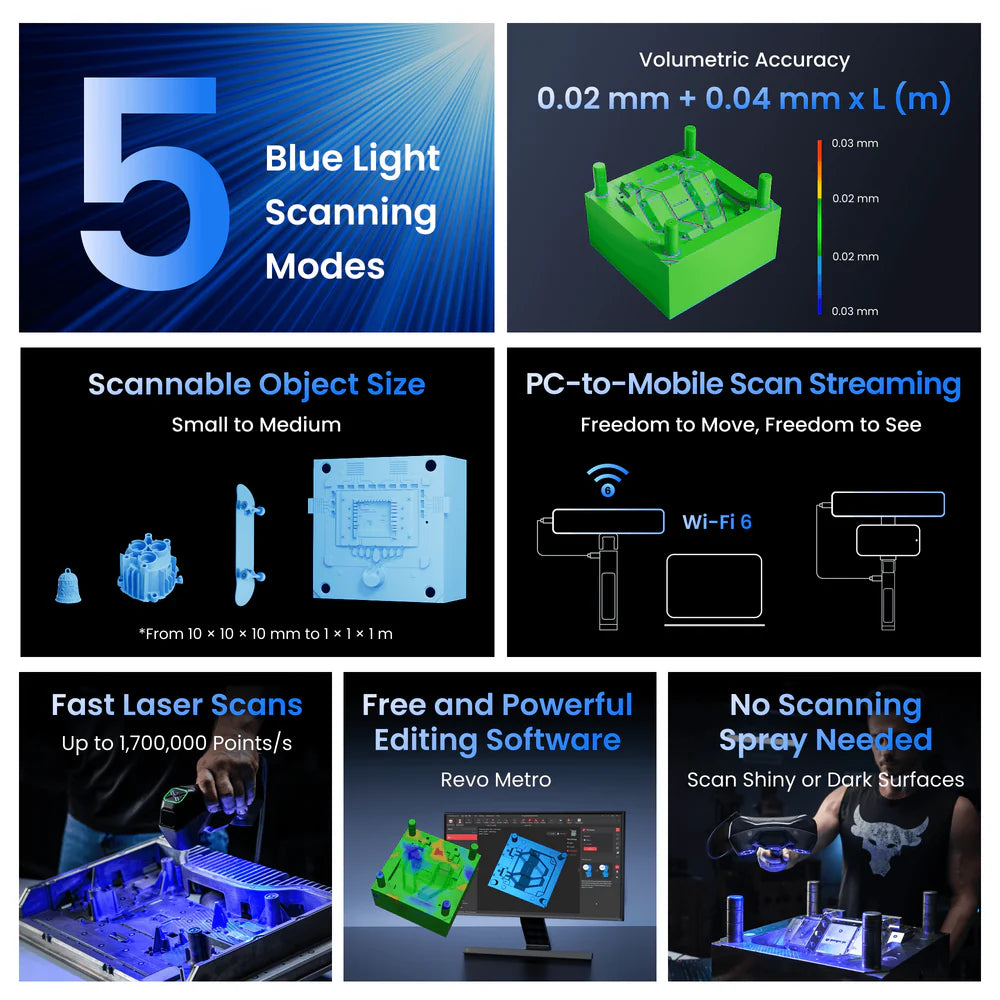 Revopoint MetroY-Best Wireless Blue Laser 3D Scanners for Small &Medium Workpieces