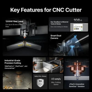 xTool MetalFab 1200W (Laser Welder+CNC Cutter)Fiber Laser Welding Machine &CNC Laser Cutter