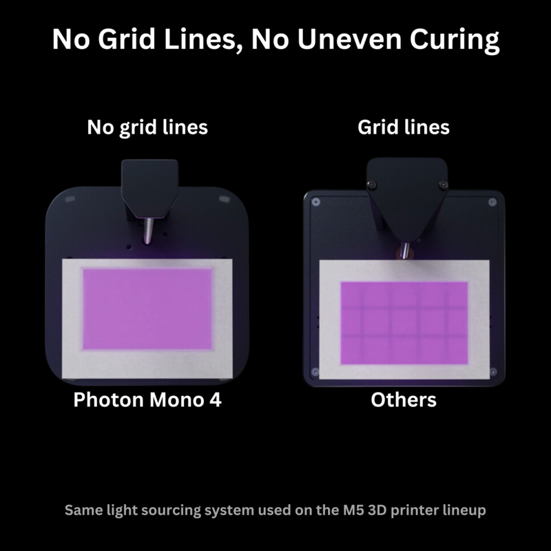 Anycubic Photon Mono 4 LCD 3D Printer