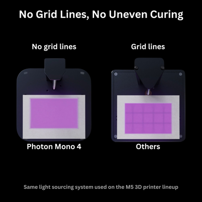 Anycubic Photon Mono 4 LCD 3D Printer