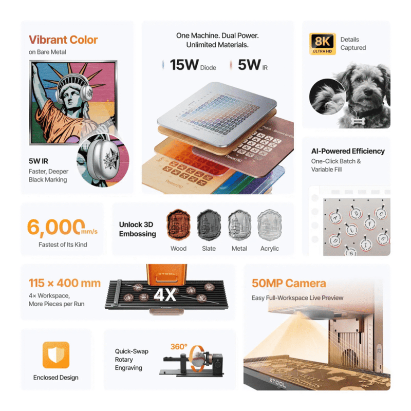XTool F2 Dual Laser Engraver|Portable 15W Diode+5W IR Metal Engraver (Standalone)
