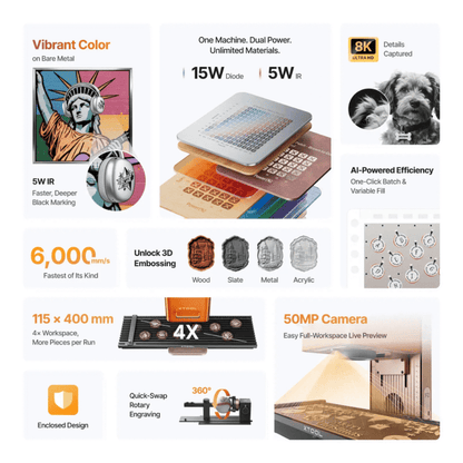 XTool F2 Dual Laser Engraver|Portable 15W Diode+5W IR Metal Engraver (Standalone)