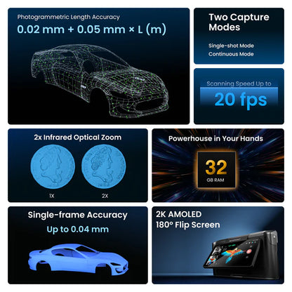 Revopoint MIRACO Plus- The World’s First Standalone 3D Scanner with Photogrammetric Metrology