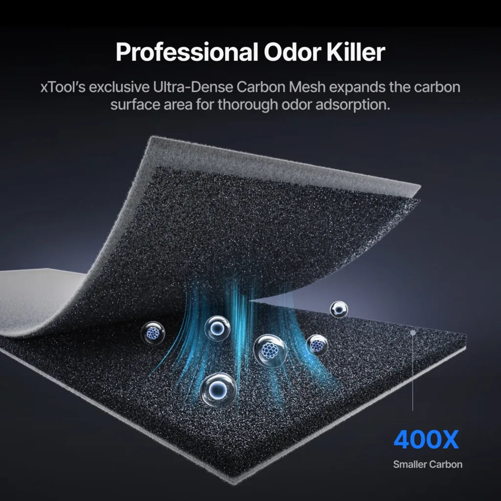 xTool SafetyPro AP2 Air Purifyer with Super Cyclone