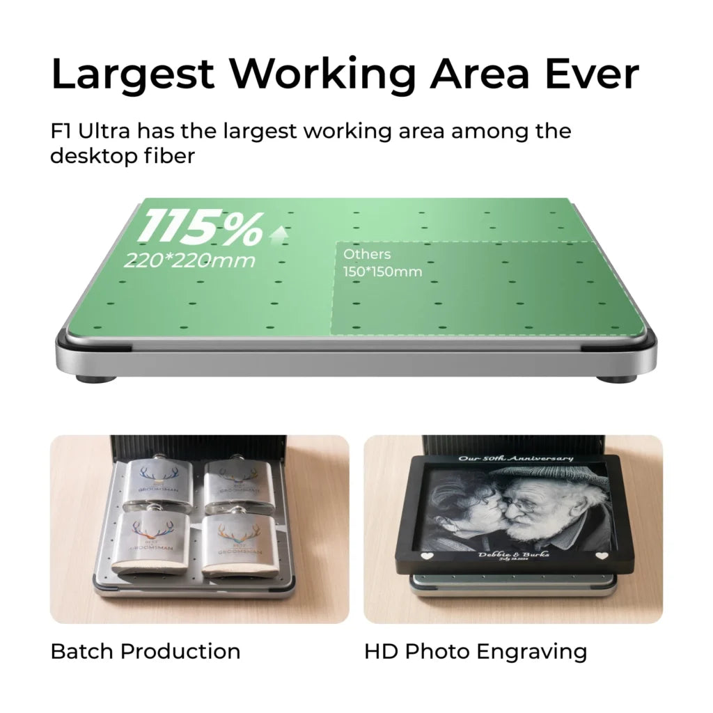 xTool F1 Ultra Deluxe Bundle 20W Fiber & Diode Dual Laser Engraver
