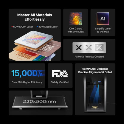 XTool F2Ultra + Conveyor-World’s First Dual-Laser Engraving Machine(60W MOPA+40W Diode)