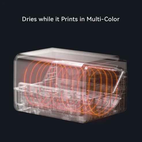 Anycubic ACE Pro-Intelligent Filament Drying & Multi-Colour Printing System