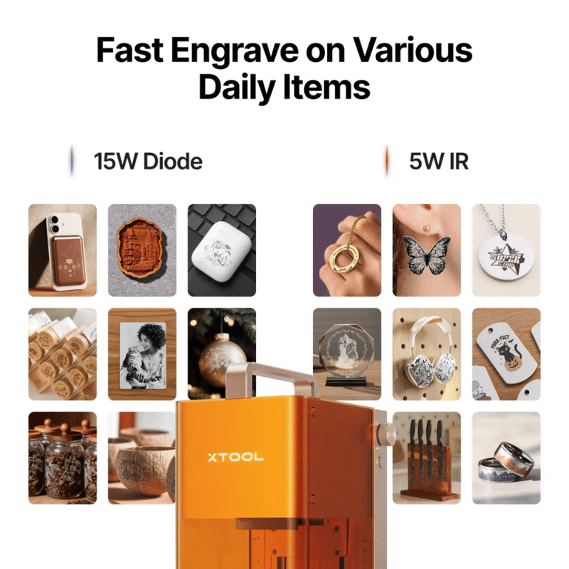 XTool F2 Dual Laser Engraver|Portable 15W Diode+5W IR Metal Engraver (Standalone)