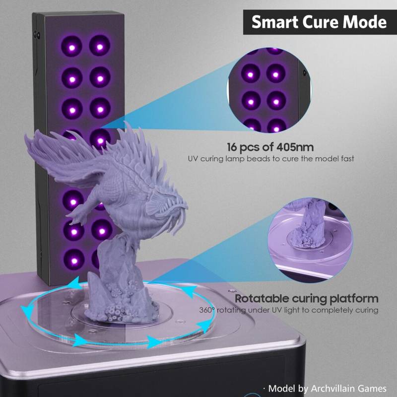 ELEGOO Mercury Plus V2.0(2-in-1 Washing & Curing Station)