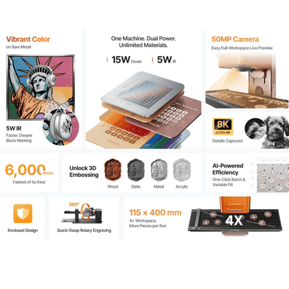 XTool F2 Dual Laser Engraver|Portable 15W Diode+5W IR Metal Engraver (Standalone)