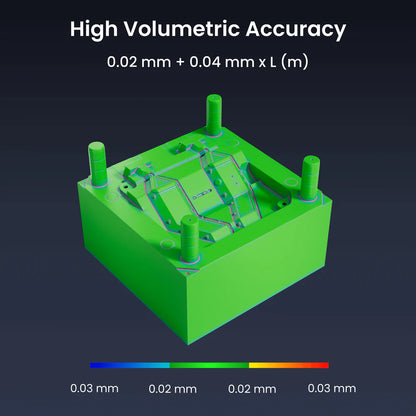 Revopoint MetroY-Best Wireless Blue Laser 3D Scanners for Small &Medium Workpieces