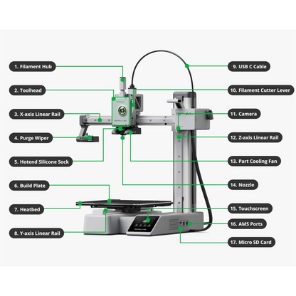 Bambu Lab A1 Mini Combo 3D Printer