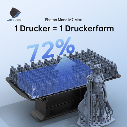 Anycubic Photon Mono M7 Max 3D Printer