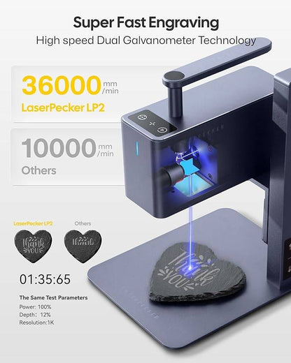 LaserPecker LP2- Classic Handheld Diode laser Engraver