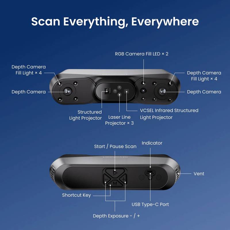 Revopoint Pop 4 (Premium Edition): 5 in 1 Versatile 3D Scanner with Blue Laser & Infrared Light