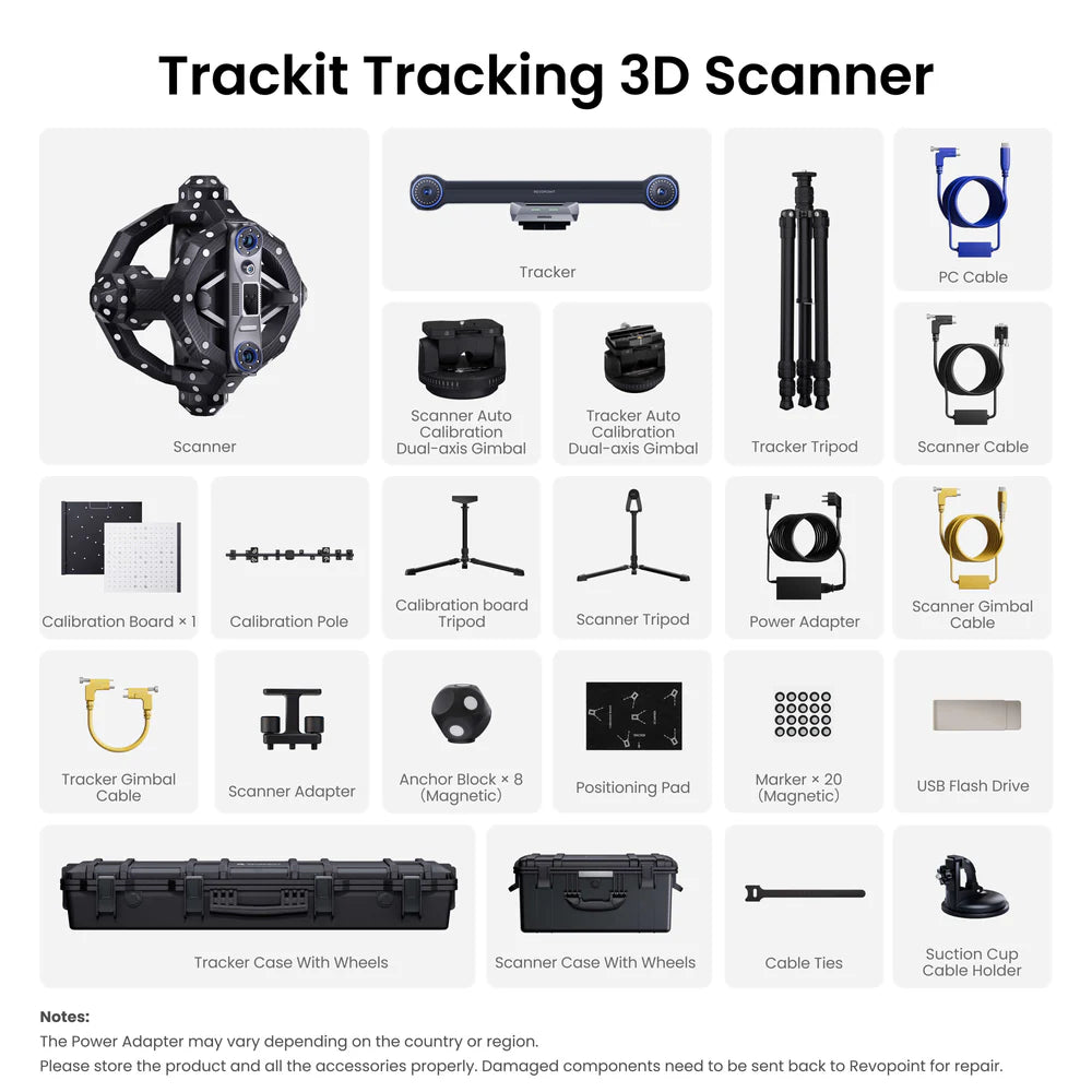 Revopoint Trackit: Optical Tracking 3D Scanner For Marker Free Scans