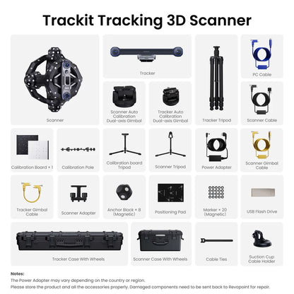 Revopoint Trackit: Optical Tracking 3D Scanner For Marker Free Scans