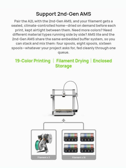 Bambu Lab A2L Combo 3D Printer
