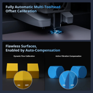 Flashforge Creator 5 4 -Toolheads Multi-Color 3D Printer
