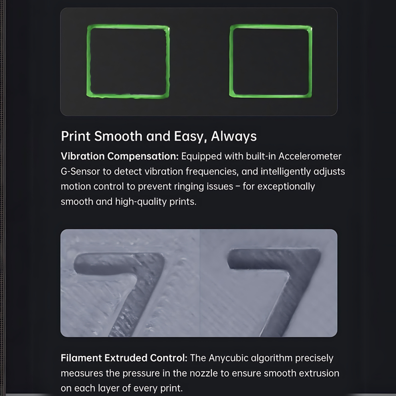 Anycubic Kobra 3 FDM 3D Printer (Without AMS)