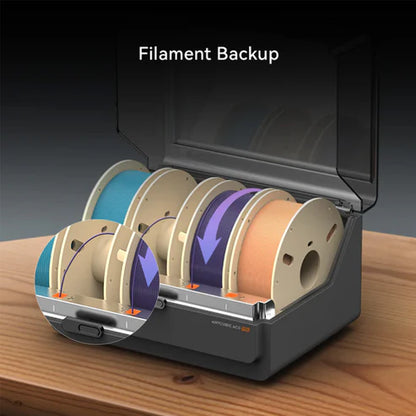Anycubic ACE Pro-Intelligent Filament Drying & Multi-Colour Printing System