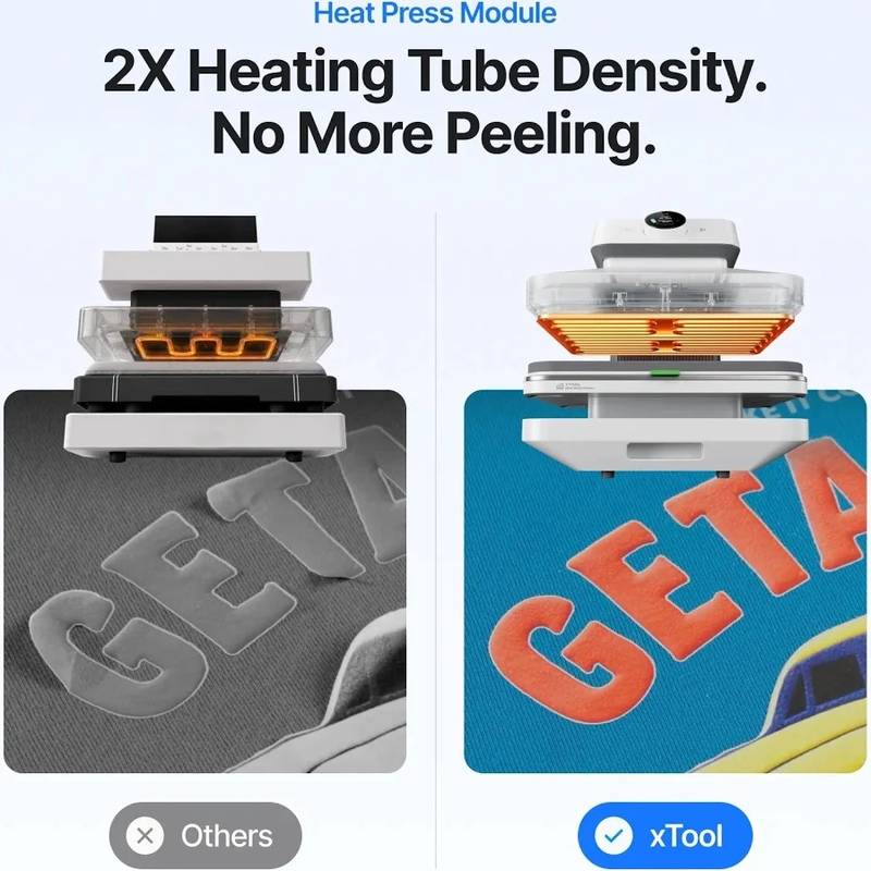 xTool Wonder Press (3D Form Module)
