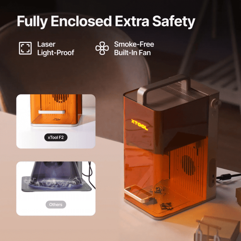 XTool F2 Dual Laser Engraver|Portable 15W Diode+5W IR Metal Engraver (Standalone)