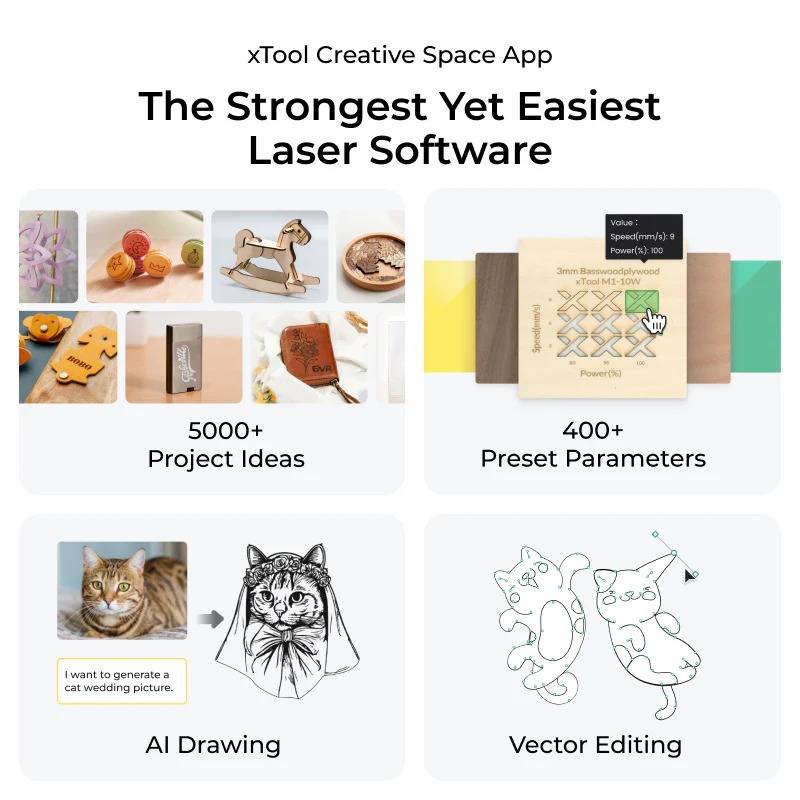 xTool S1 20W RA2 Pro Enclosed Diode Laser Cutter & Engraver (Rotary Bundle)