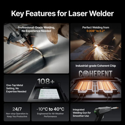 xTool MetalFab 1200W All-in-one Fiber Laser Welding Machine &CNC Laser Cutter