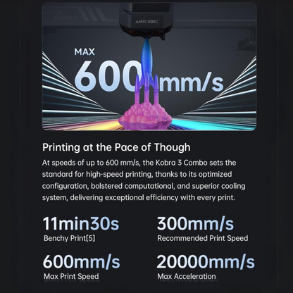 Anycubic Kobra 3 Combo FDM 3D Printer(With AMS)