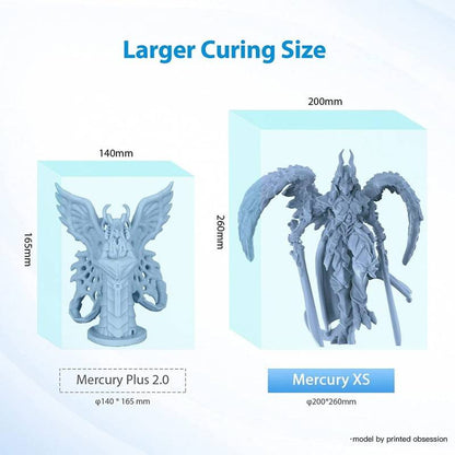 ELEGOO Mercury XS Bundle Wash & Cure Machine