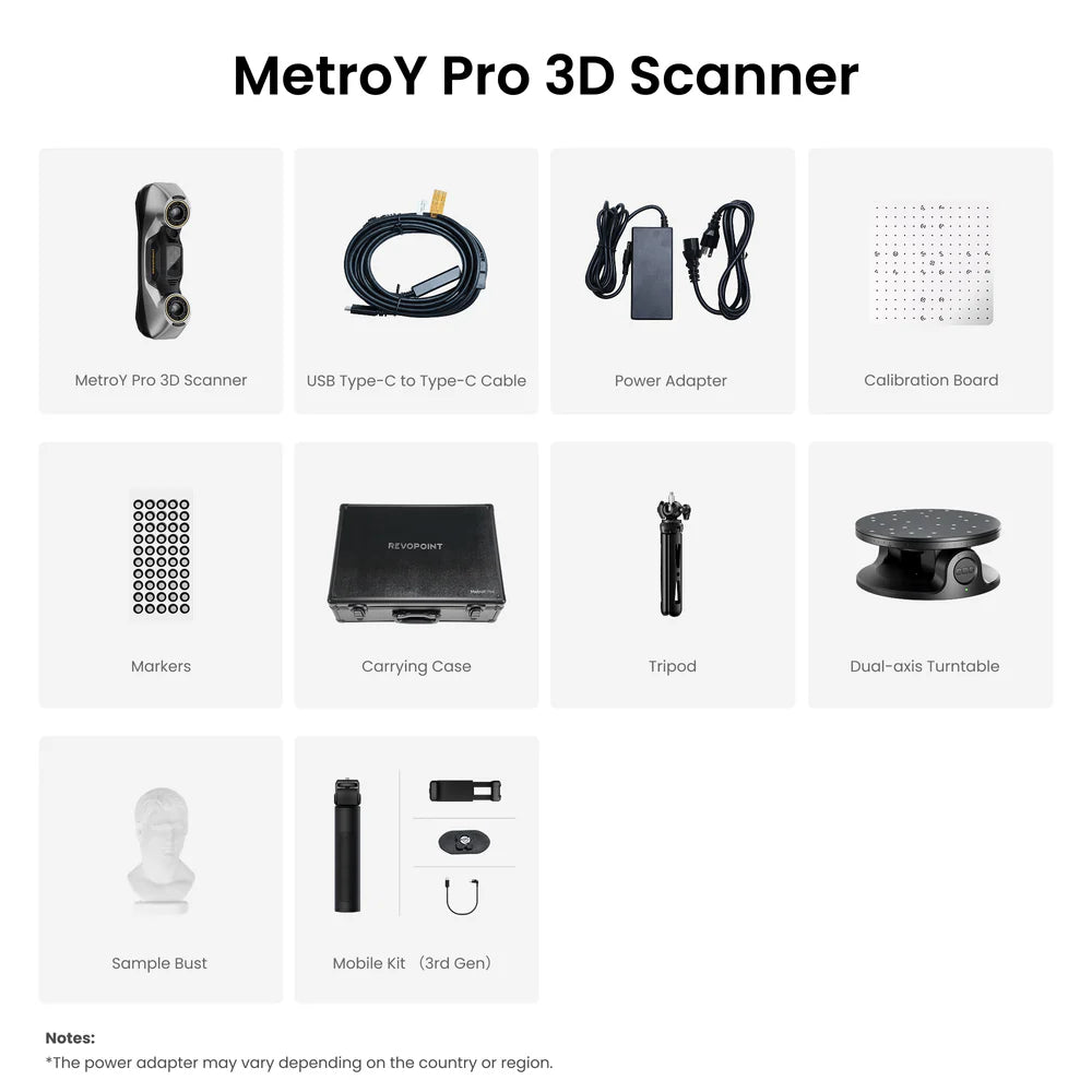 Revopoint MetroY Pro-Best Wireless Blue Laser 3D Scanners for Small &Medium Workpieces