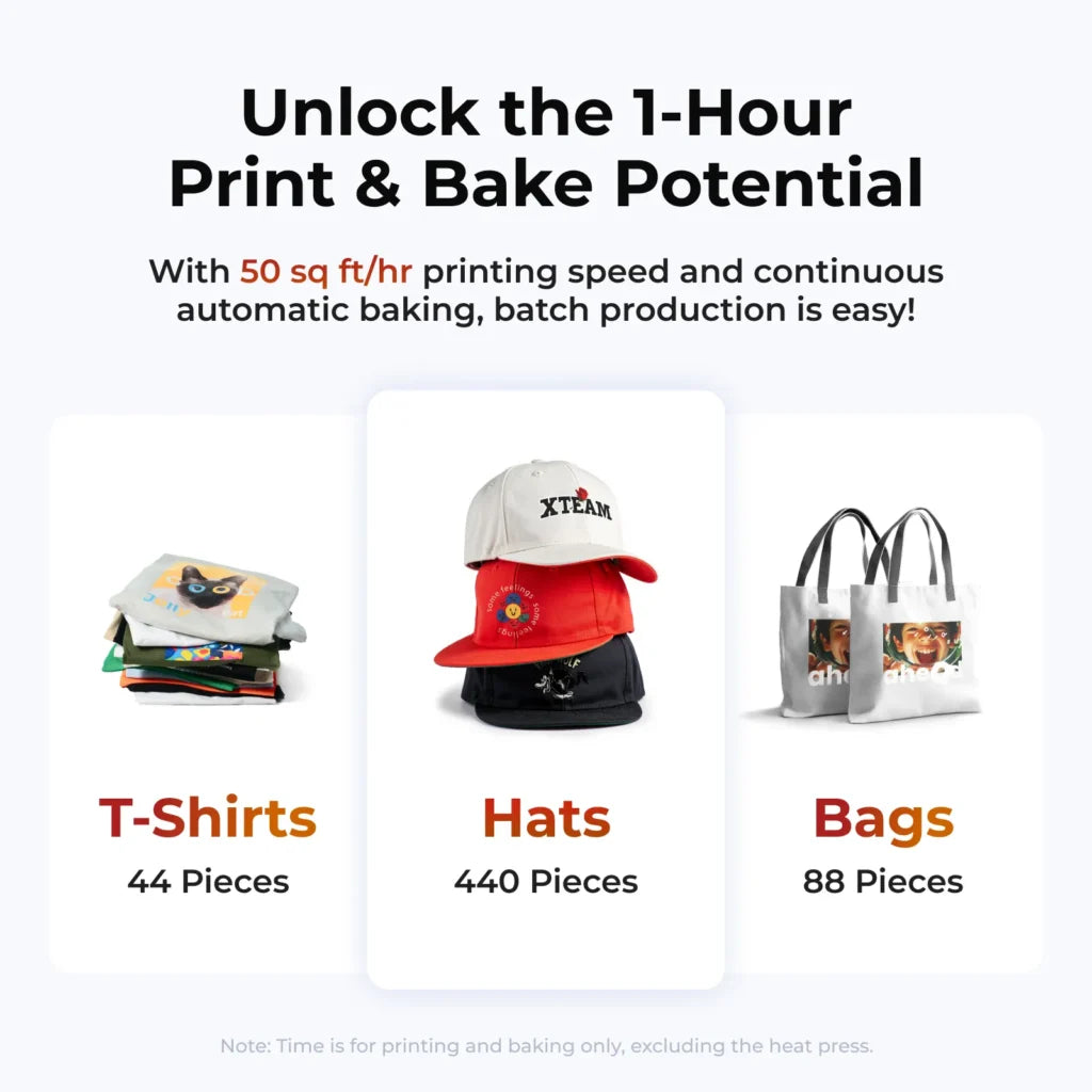 XTool Apparel Printer (All-in-one Bundle)-DTF Printer For T-Shirts,Hoodies,Bags& Fabric Printing