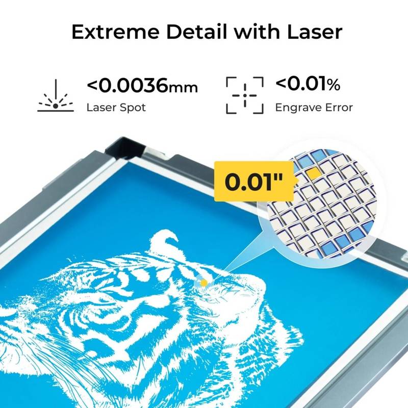 xTool Screen Printer 2.0 Basic Kit|Desktop Manual Screen Printing Machine for Fabric, Paper& DIY Projects