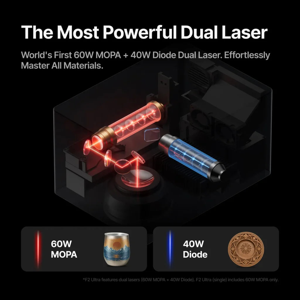 XTool F2Ultra + Conveyor-World’s First Dual-Laser Engraving Machine(60W MOPA+40W Diode)