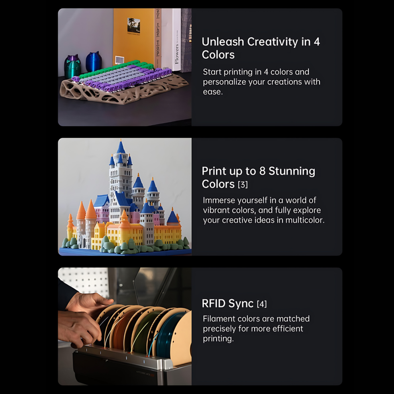 Anycubic Kobra 3 FDM 3D Printer (Without AMS)