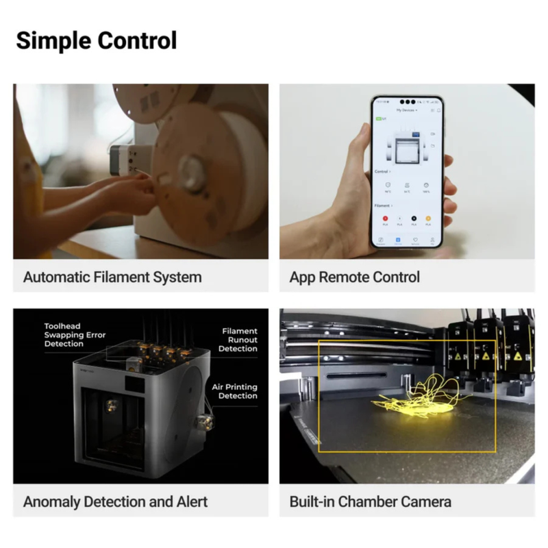 Snapmaker U1 Multi Material CoreXY 3D Printer