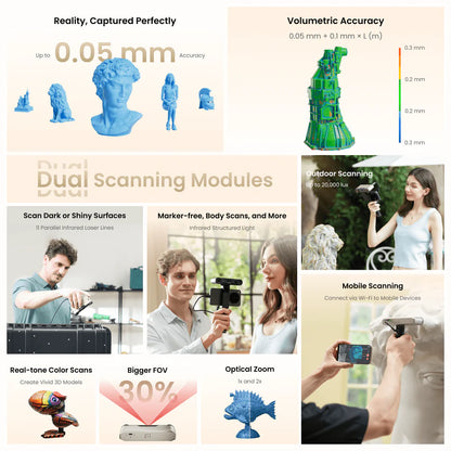 Revopoint INSPIRE 2(Premium Edition):Wireless Infrared Laser & Structured Light 3D Scanner|Multi Line Lasers,Outdoor Scanning