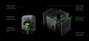 Bambu Lab P1S Combo 3D Printer