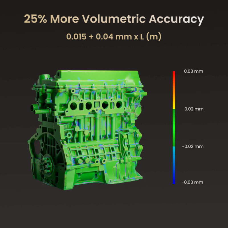 Revopoint MetroY Ultra (Standard Edition): High Perform Wireless 3D Scanner For Small To Medium Workpieces