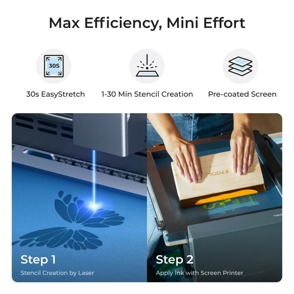 xTool Screen Printer 2.0 Basic Kit|Desktop Manual Screen Printing Machine for Fabric, Paper& DIY Projects