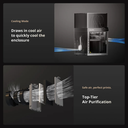 Flashforge Creator 5 Pro 4- Toolheads Enclosed Multi-Conor 3D Printer