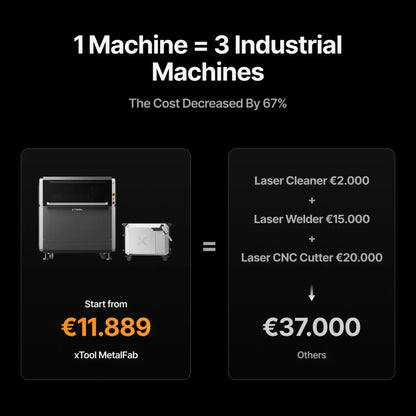 xTool MetalFab 1200W All-in-one Fiber Laser Welding Machine &CNC Laser Cutter