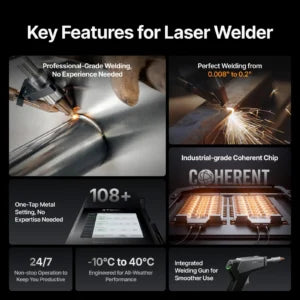 xTool MetalFab 1200W (Laser Welder+CNC Cutter)Fiber Laser Welding Machine &CNC Laser Cutter